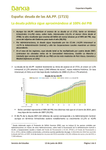 España: deuda de las AA.PP. (1T15)