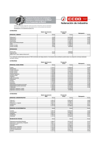 Tablas salariales 2013