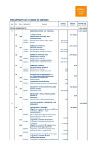 Presupuesto Síndic 2014 - Síndic de Greuges de Catalunya