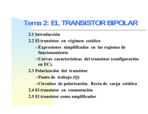 Tema 2: EL TRANSISTOR BIPOLAR - Redes