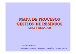 mapa de procesos gestión de residuos
