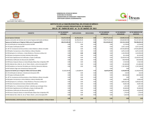 Estado Avance Presupuestal de Ingresos del 1 de enero al 31 de