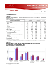 importaciones - Instituto Nacional de Estadística de Bolivia