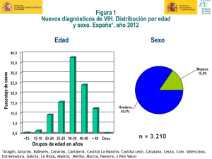 Selección de gráficos (30 de junio de 2013)