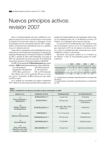 Nuevos Principios Activos: revisión 2007