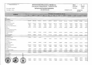 Información de los saldos de balance Marzo 2016