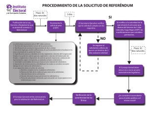 Procedimiento de la solicitud - Instituto Electoral y de Participación