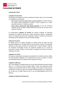 Jurisdicción Penal - Comunidad de Madrid