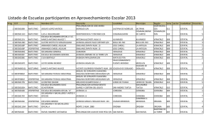 Listado de Escuelas participantes en Aprovechamiento Escolar 2013