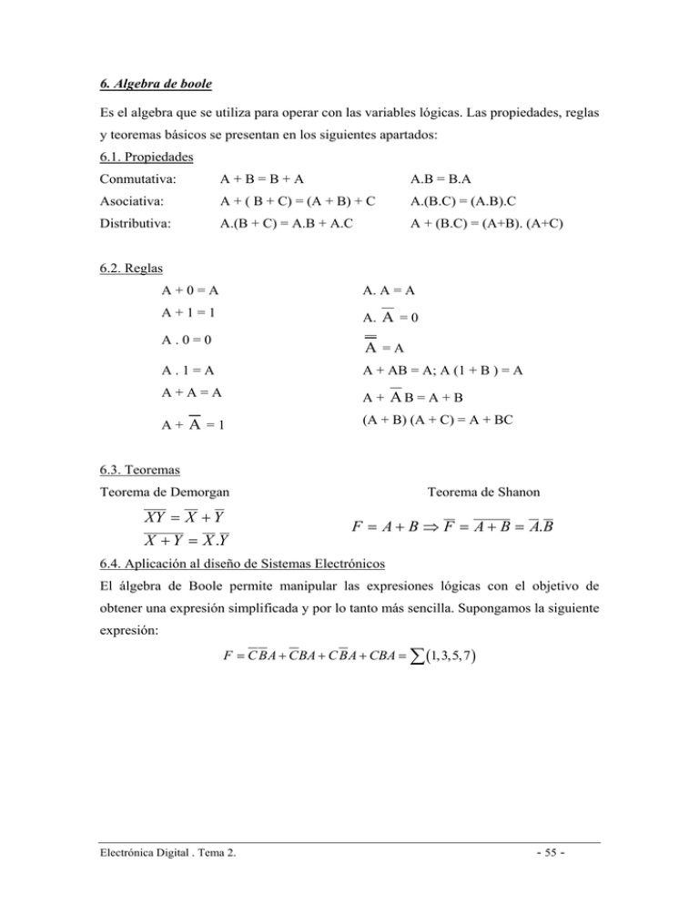 Algebra De Boole