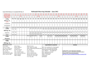 2.1m 0.8m McDonald Observing Schedule