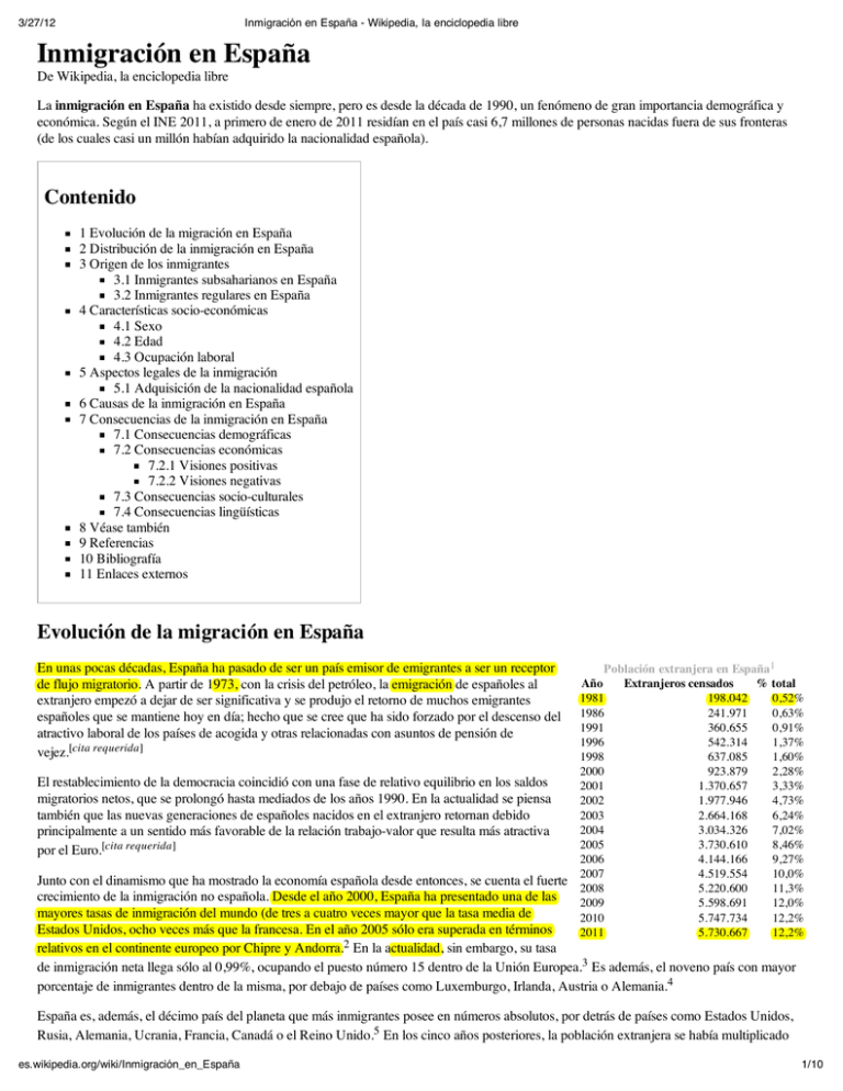 Inmigración En España