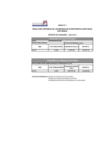 CONSUMO DE ENERGIA ELECTRICA CONSUMO DE AGUA
