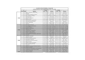 Fechas de Examenes Lic en Cs de la Ed Febrero Marzo 2009
