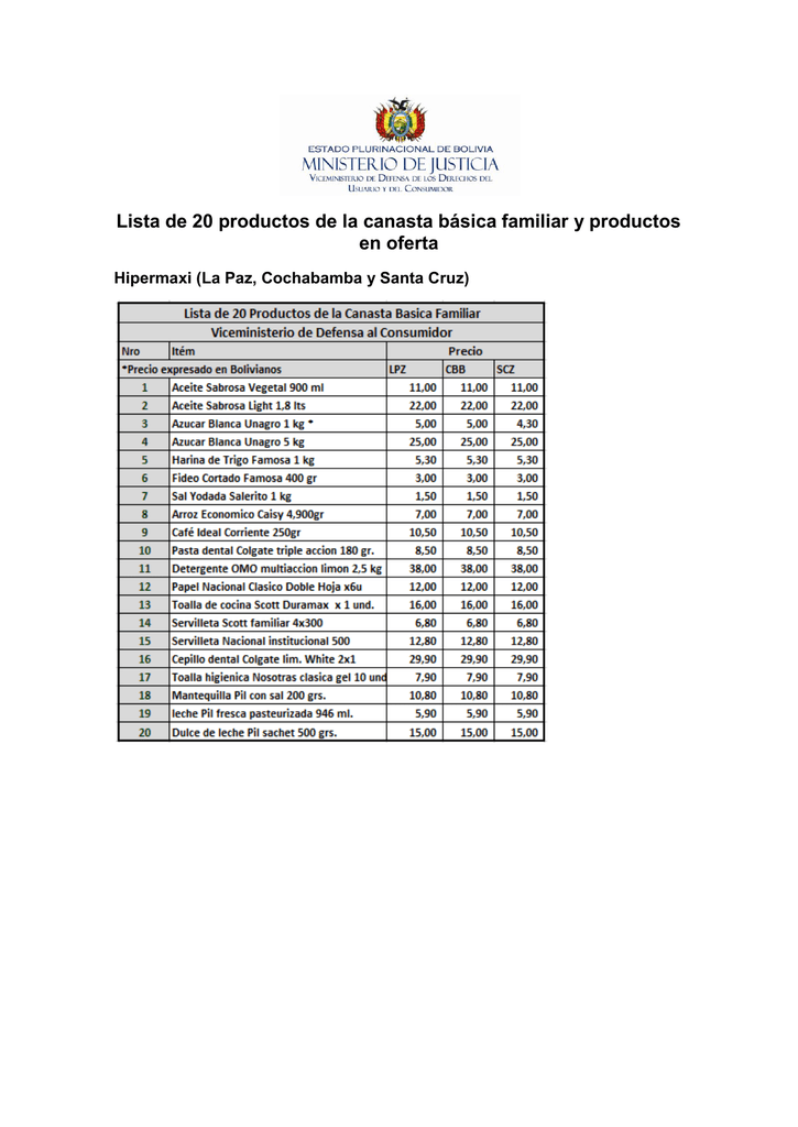 Lista De 20 Productos De La Canasta Básica Familiar Y Productos En