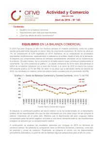 Acceder a Informe