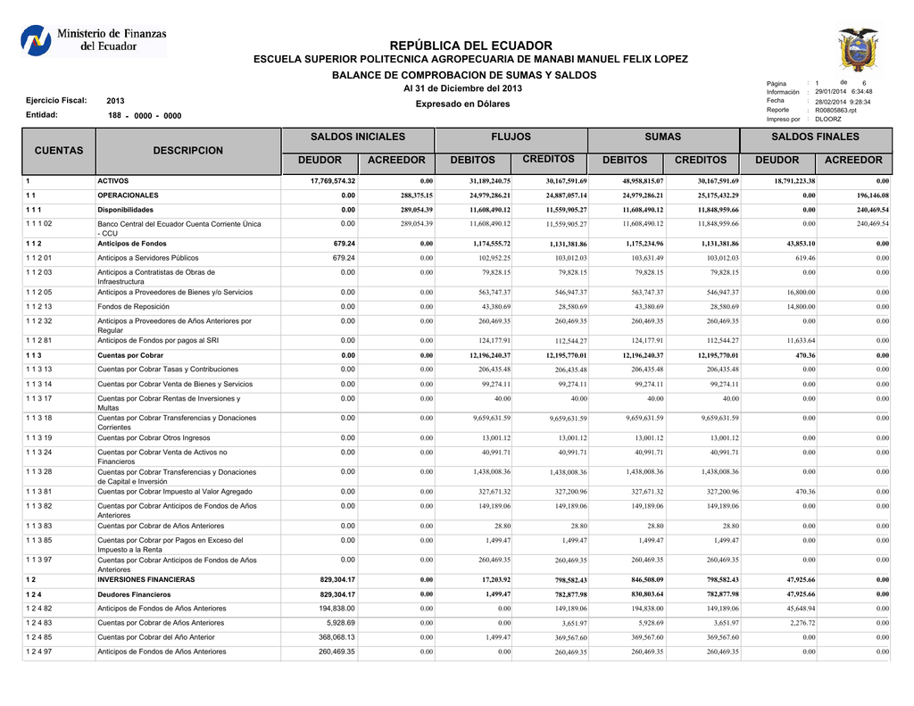 Balance De Comprobacion Ene Dic 2013