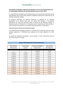 Circular novedades fiscales Illes Balears 2016