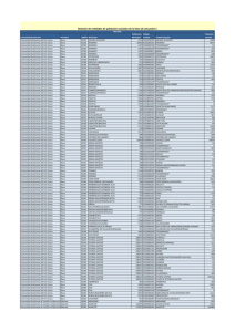 Relación de entidades de población excluidas de la línea de