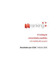 El ranking de universidades españolas a la medida del usuario