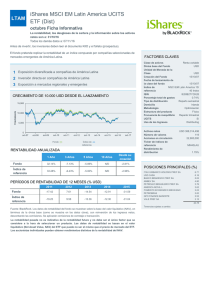 iShares MSCI EM Latin America UCITS ETF (Dist)
