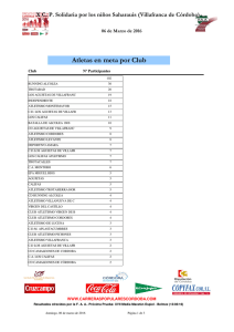Resultados X CP Villafranca - Clubs