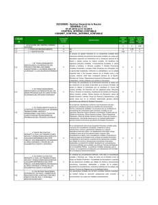 Informe control interno contable 2015