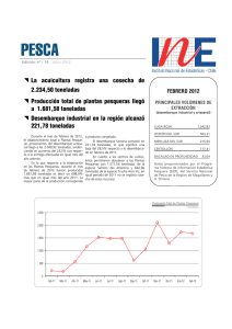 La acuicultura registra una cosecha de 2.234,50 toneladas