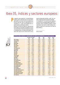 Ibex-35, índices y sectores europeos: