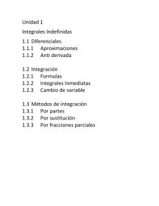 Unidad 1 Integrales Indefinidas 1.1 Diferenciales 1.1.1