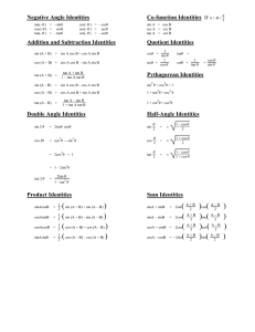 Table of trig identities