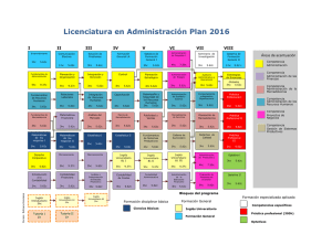 Licenciatura en Administración Plan 2016