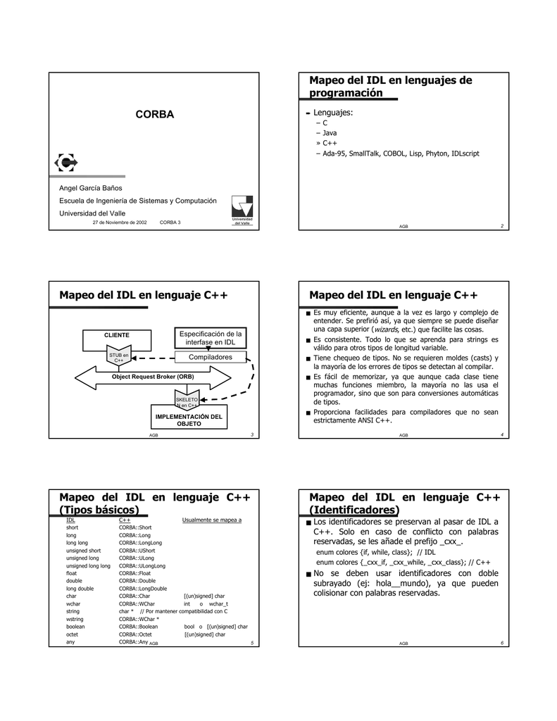 Corba Mapeo Del Idl En Lenguajes De Programación Mapeo Del