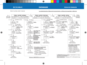 3353 review card-espanol.indd