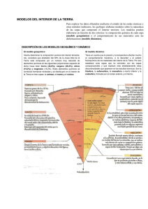 Estructura de la Tierra