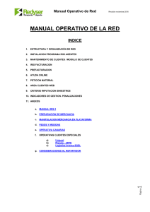 manual operativo de la red