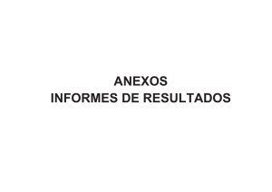 ANEXOS INFORMES DE RESULTADOS
