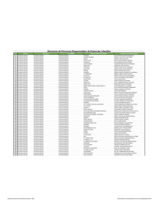 Directorio de Personas Responsables de Estancias Infantiles