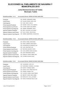 Componentes Mesas Elecciones 2015