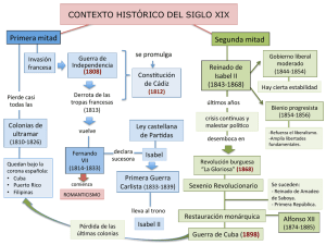 CONTEXTO HISTÓRICO DEL SIGLO XIX