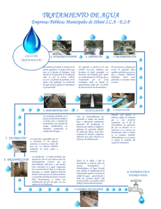 Proceso Grafico Tratamiento del agua PDF