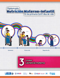 Unidad 3 "Lactancia materna" - Food and Nutrition Technical