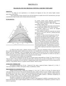 practicas de fisicoquimica curso 1995-1996.