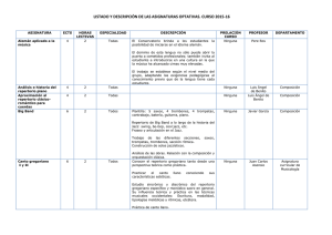 listado y descripción de las asignaturas optativas. curso 2015-16