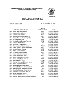 lista de asistencia - Asamblea Legislativa del Distrito Federal