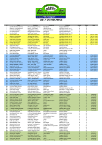 Lista inscritos - Rallye Sur do Condado