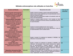 ADC, Métodos anticonceptivos más utilizados en Costa Rica