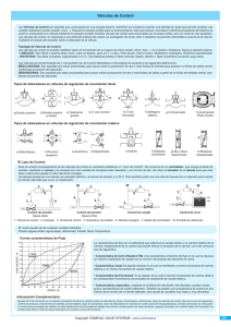 Válvulas de Control 381