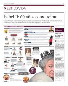 Isabel II: 60 años como reina