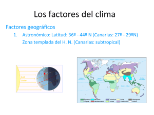 Los factores del clima - Me gusta la Geografía y